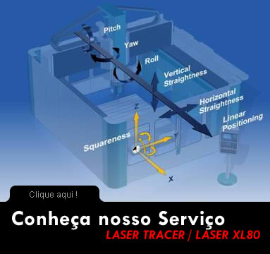 Conhe&ccedil;a nosso servi&ccedil;o de Laser Tracer